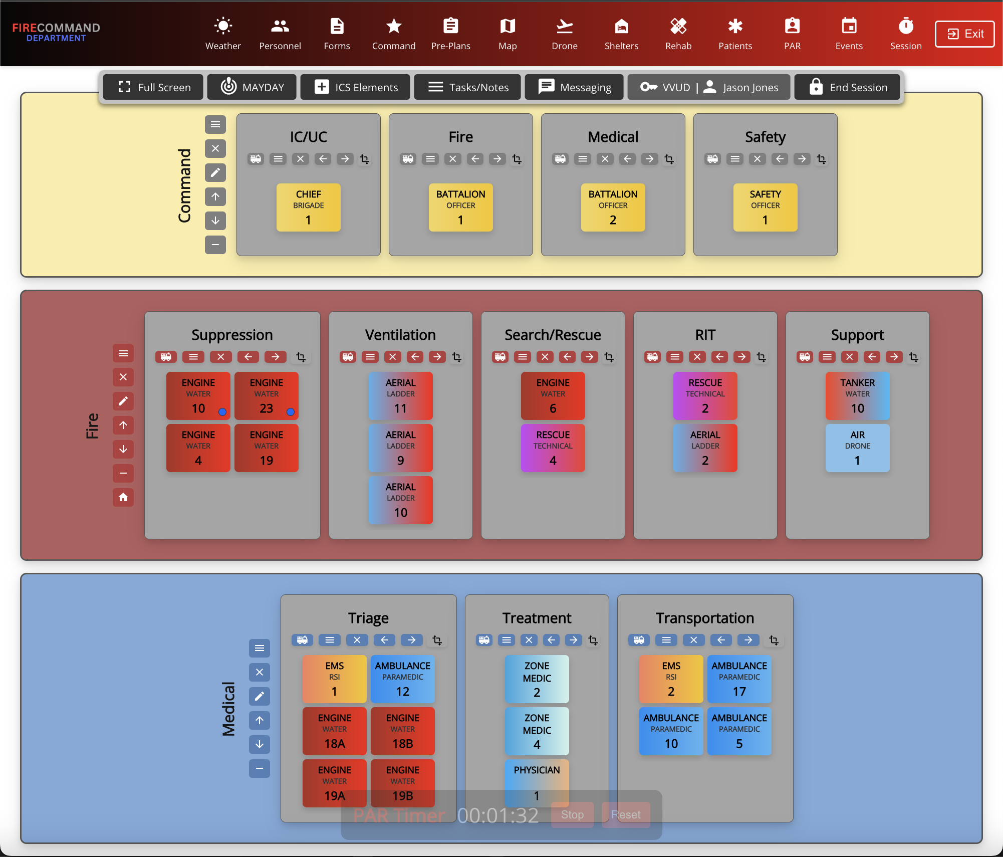 Command Overview Illustration